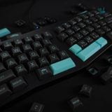 キーボード沼へハマっていき、高級キーボードを買うまでのお話【Meridian】